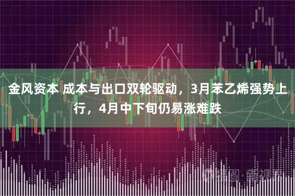 金风资本 成本与出口双轮驱动，3月苯乙烯强势上行，4月中下旬仍易涨难跌